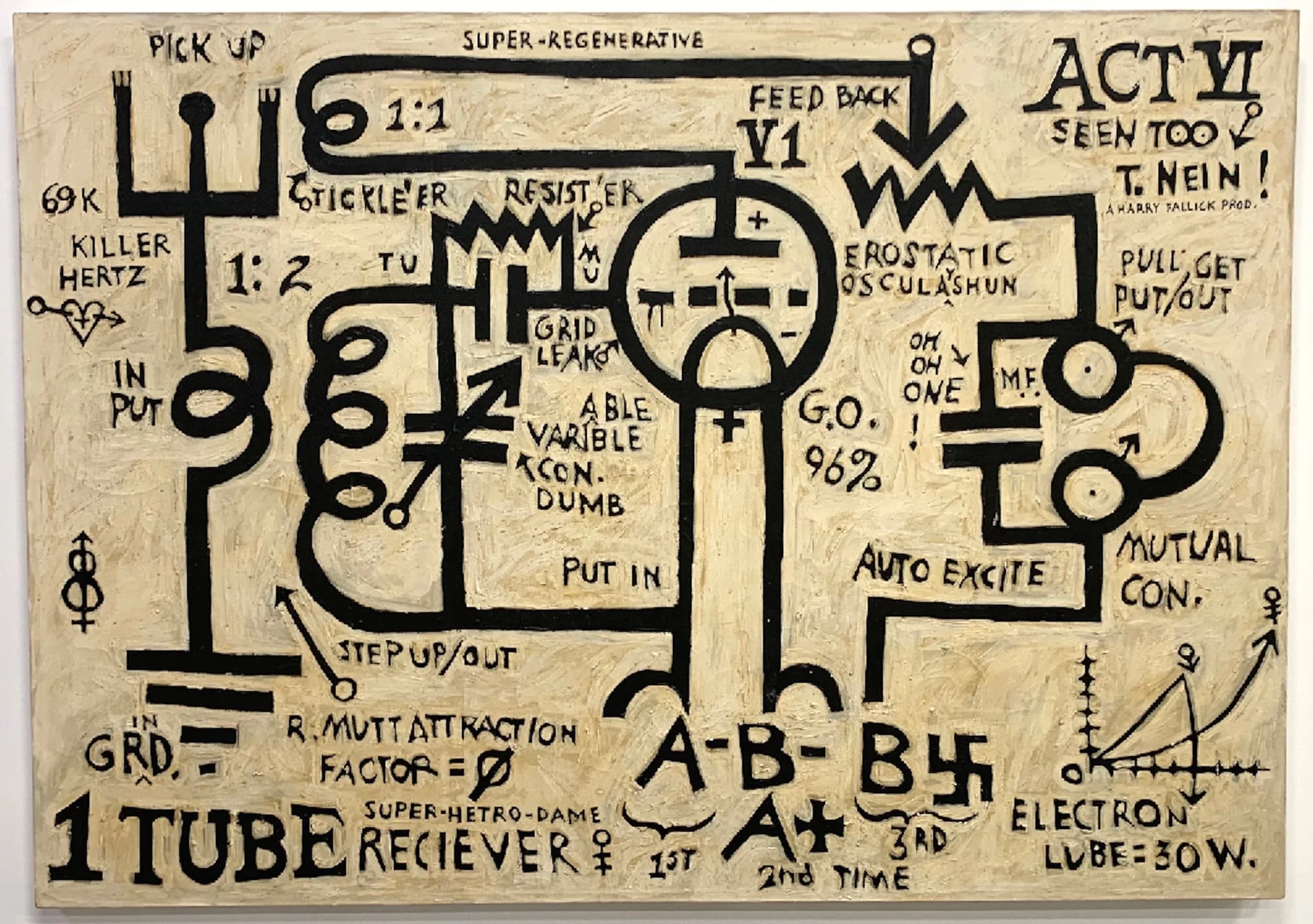 Wally Hedrick Protested War With Sex